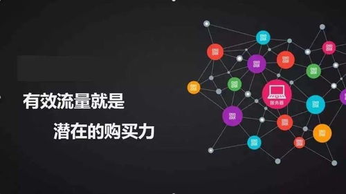 流量紅利后，營銷思維如何迭代——信息網(wǎng)絡(luò)經(jīng)營與游戲產(chǎn)品視角